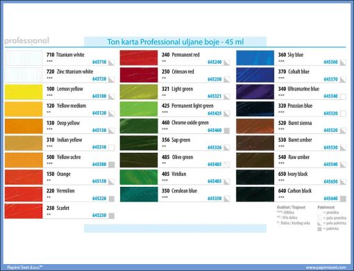 Uljana boja 50ml COBALT BLUE, Professional - Image 2