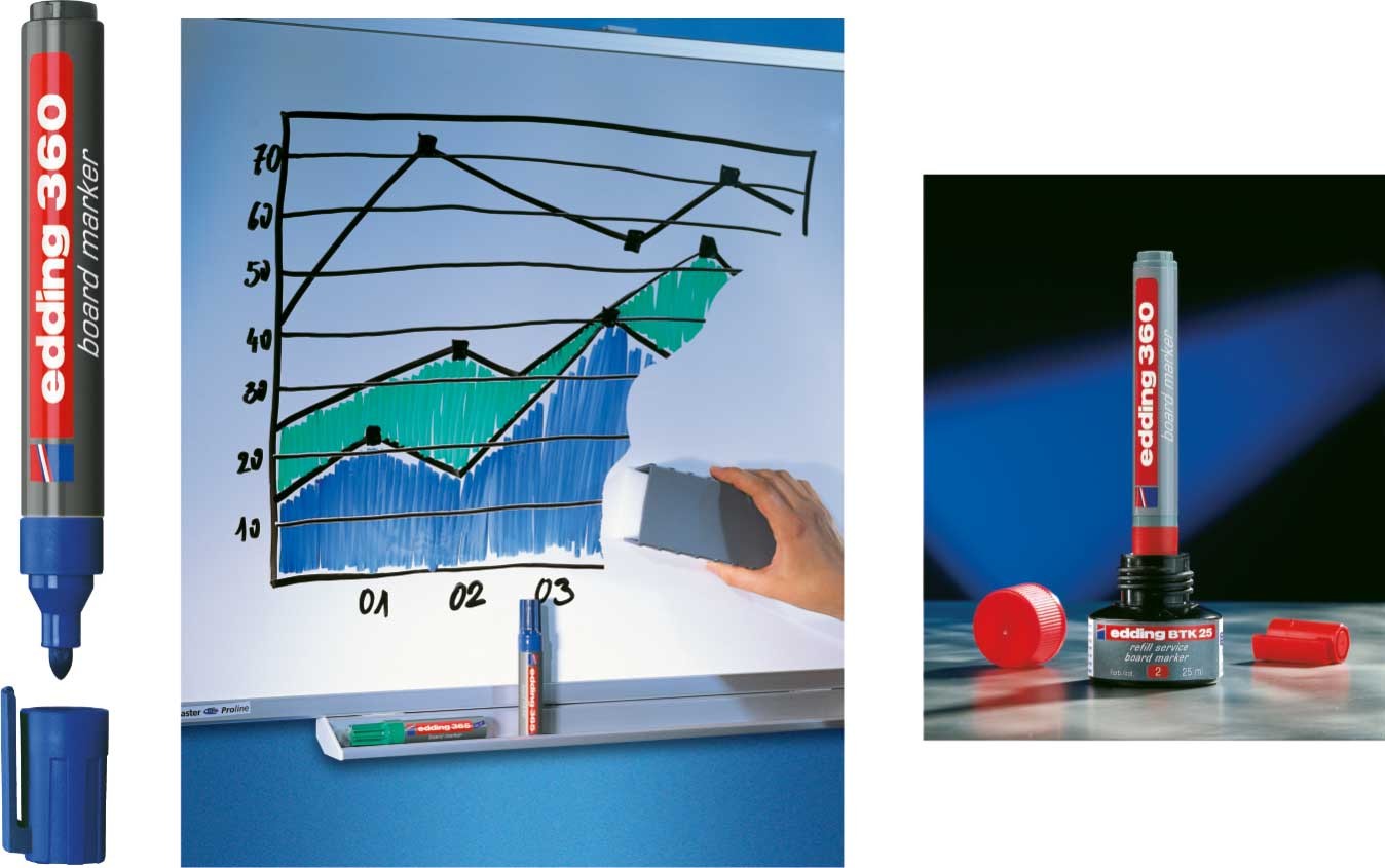 Markeri za belu tablu + flipchart 360 u setu 1/8, Edding - Slika 2