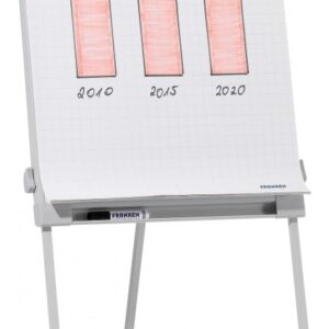 Flipchart tabla FC43 standard Franken