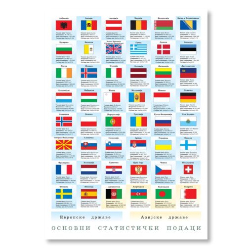 Geografski atlas Magic map - Slika 4