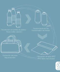 Torba sa točkićima pilot Week ECO 15,6