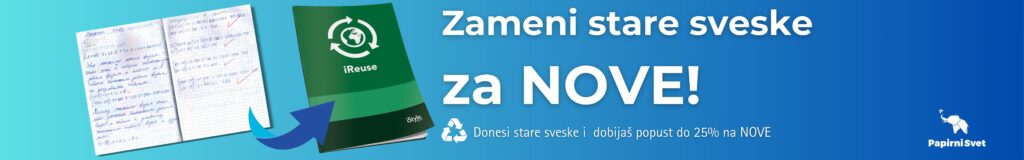 Papirni Svet