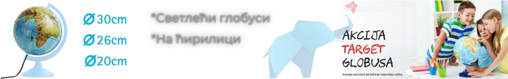 Papirni Svet