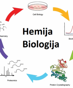 Hemija, Biologija