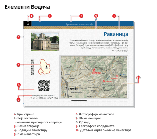 Svi srpski manastiri – vodič do svakog manastira Magic map - Slika 2